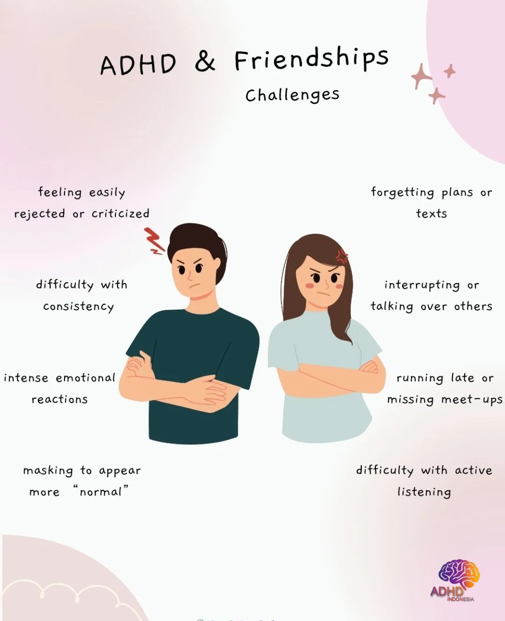 ADHD pada Anak Sekolah: Tantangan dan Pendampingan di Kabupaten Aceh Barat Daya