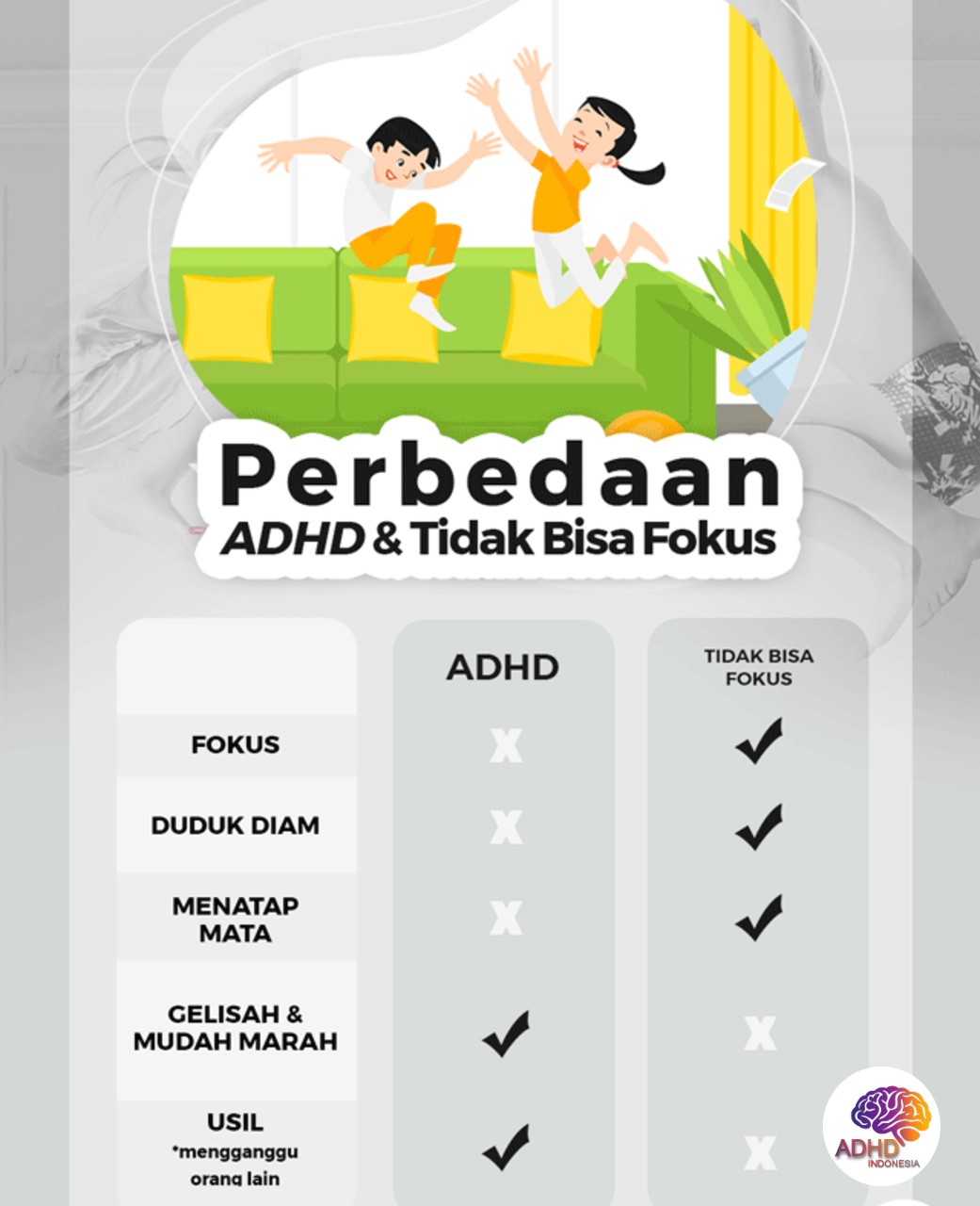 Apa Itu ADHD? Panduan Edukasi untuk Orang Tua di Kabupaten Aceh Barat Daya