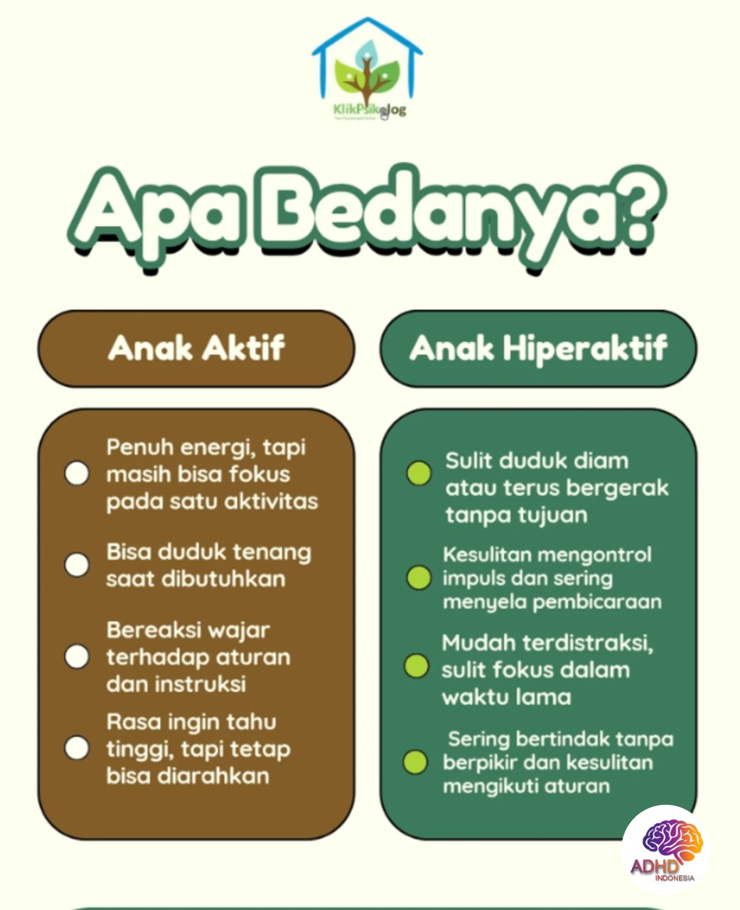 Perbedaan Anak Aktif dan ADHD yang Perlu Dipahami di Kabupaten Aceh Barat Daya